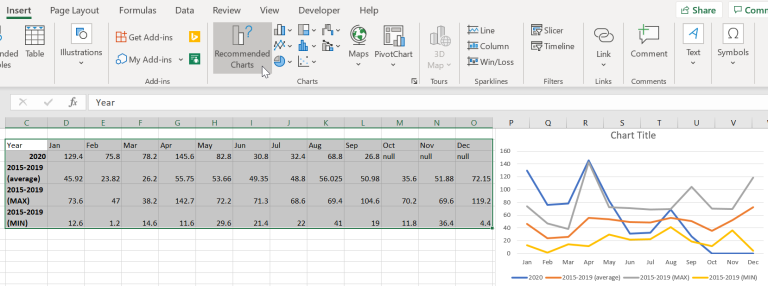 Excel chart type picker with the line chart selected